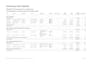 do bookkeeping, cleanup, reconciliation, quickbooks and xero